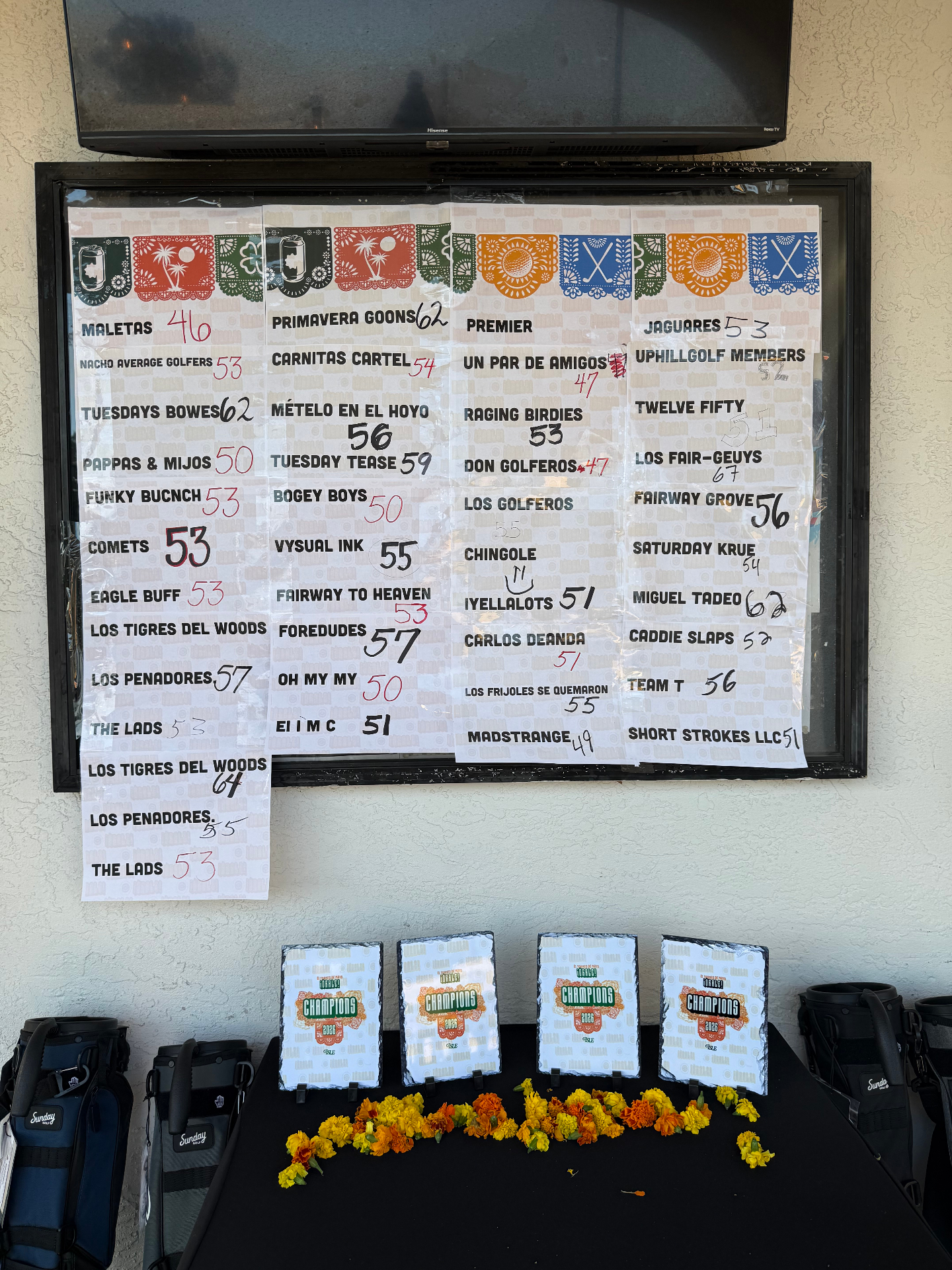 Full Órale 2026 scoreboard with every team's score and the champions plaques